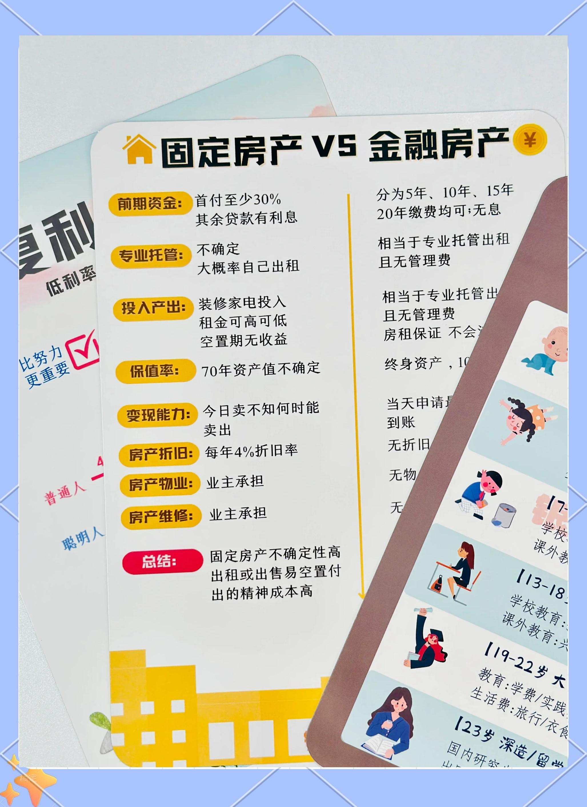 陆金所100万怎么买理财(陆金所怎么投资理财)