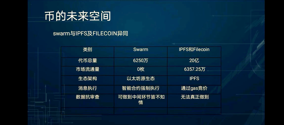 以太坊软件(以太坊软件怎么下载)