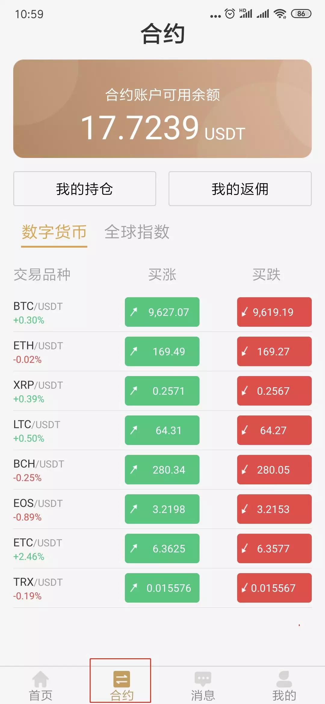 USDT交易行情(usdt币价格行情怎么样)