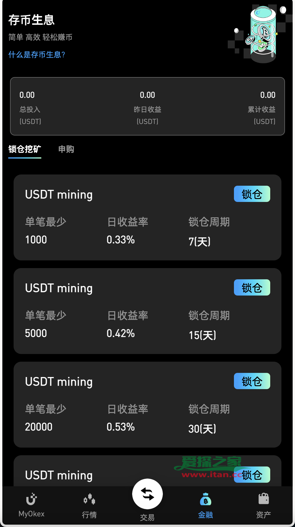 capx交易所(coinmarketcap交易所)