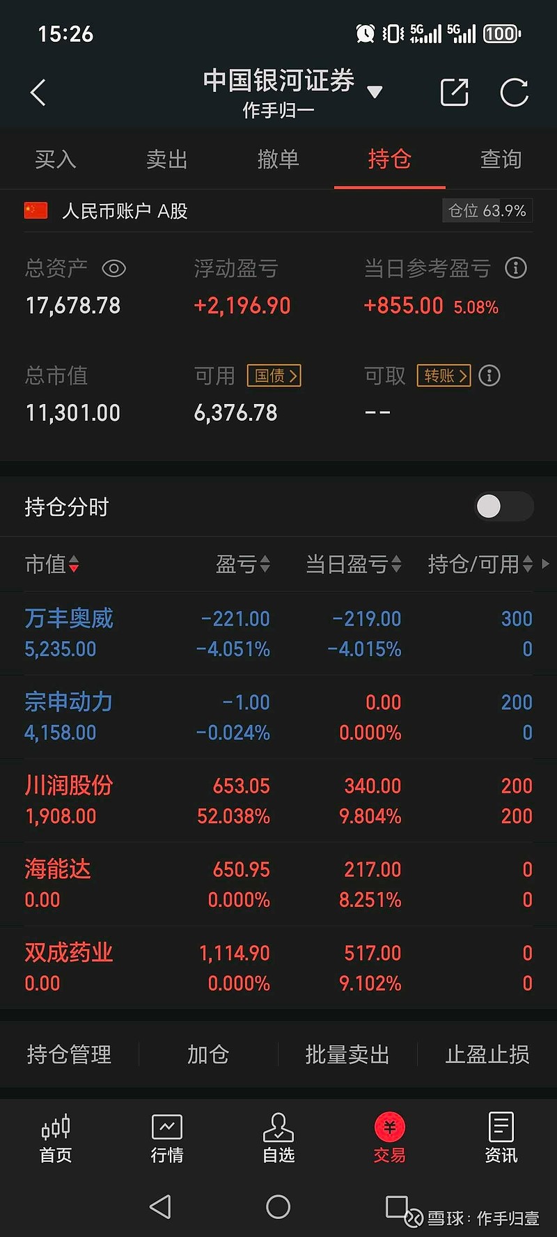 股票价格怎么买卖(股票怎么交易买卖价)