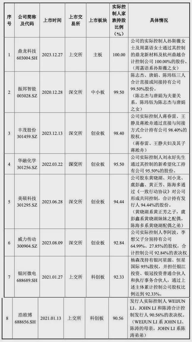 公司没上市股票怎么买(公司没上市股份怎么卖)