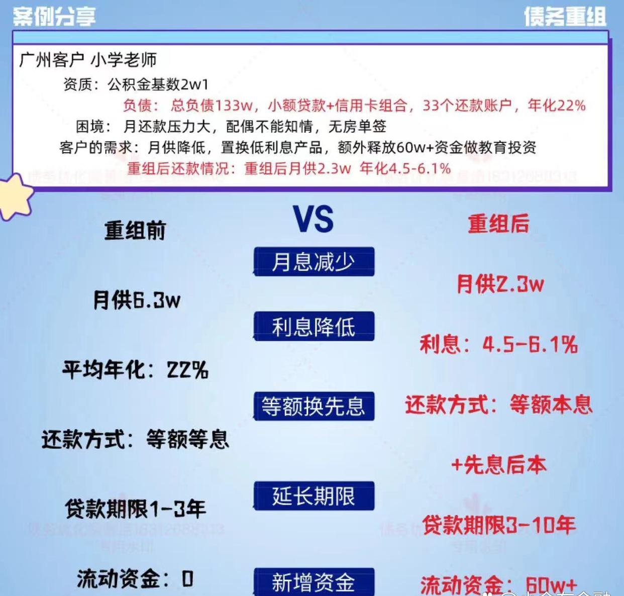 高利贷6分利息怎么算(2分利息算高利贷嘛)