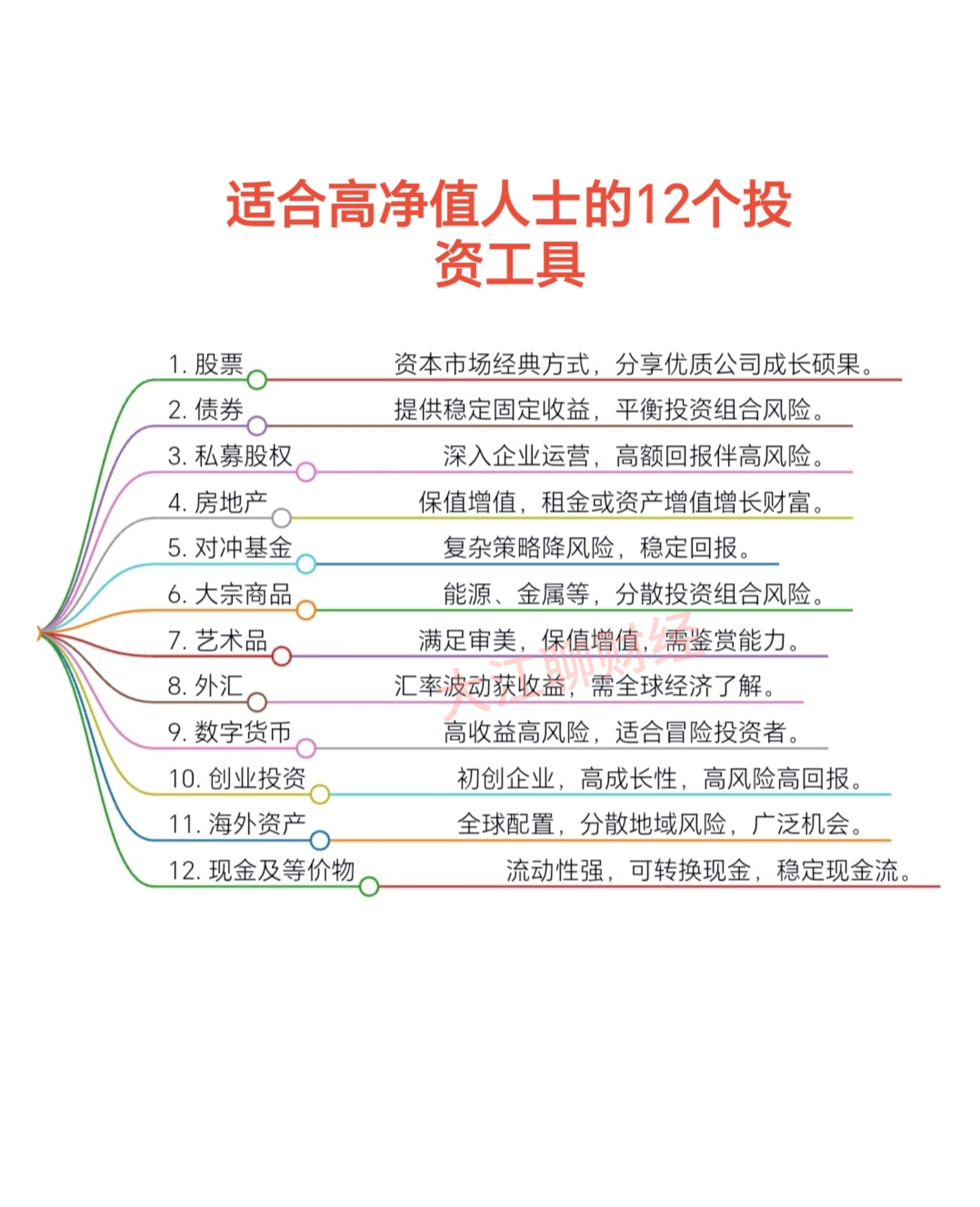 帮人炒股一般怎么分成(帮人炒股赚佣金多少钱)