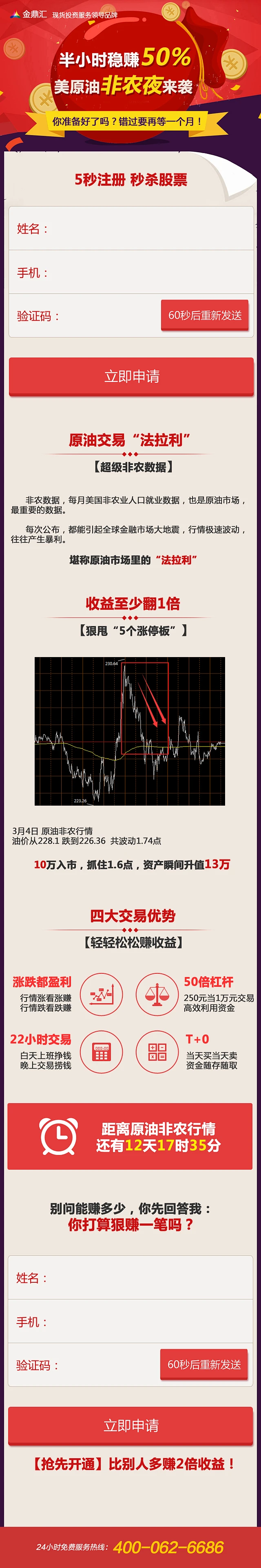 现货怎么炒才能稳赚(炒现货新手入门)
