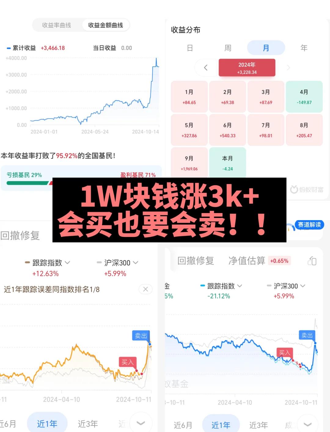 1w怎么理财(有1万元怎么理财赚钱最快)