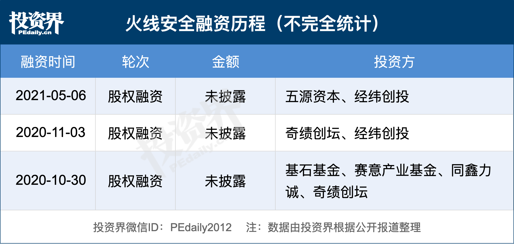 合源资本怎么样(合源资本管理有限公司)