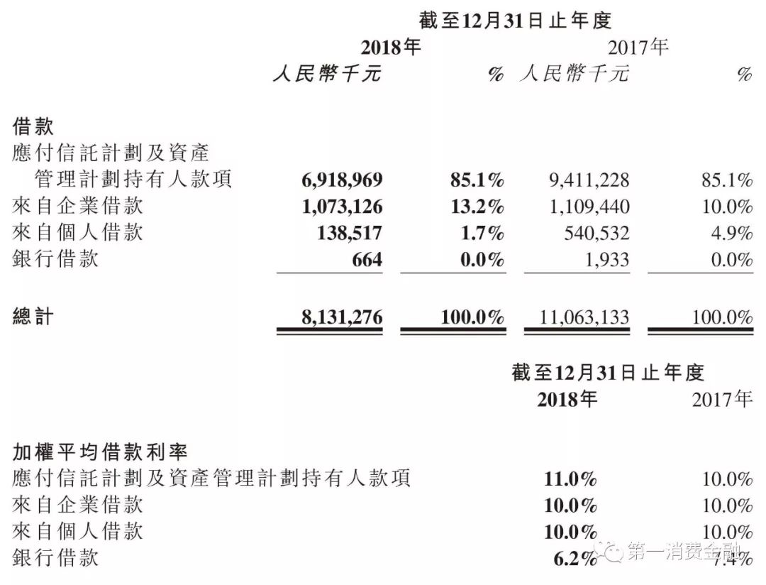 星星钱袋怎么恢复额度(星星钱袋现在还放款吗)