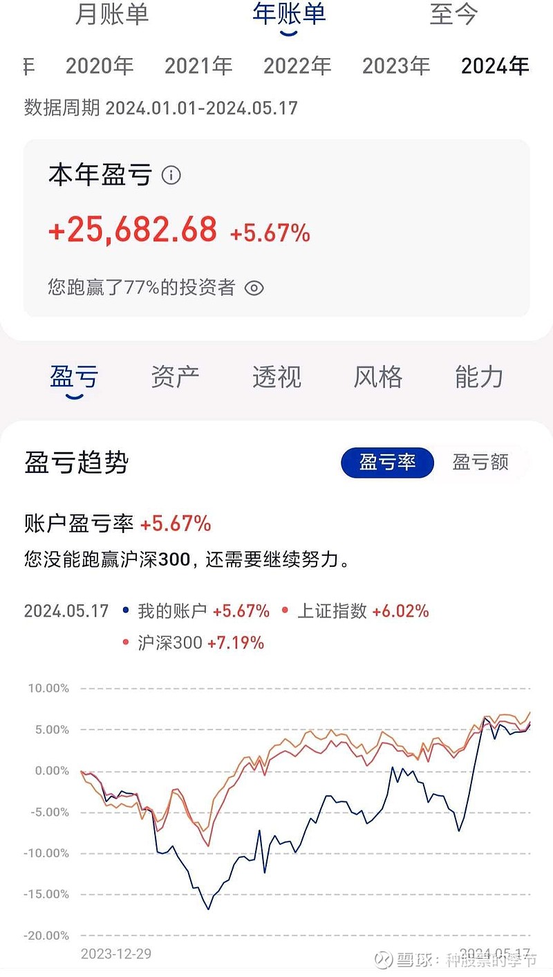 奥瑞金股票怎么样(股票奥瑞金什么概念)