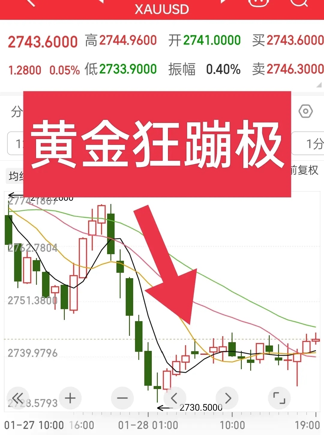 奥瑞金股票怎么样(股票奥瑞金什么概念)