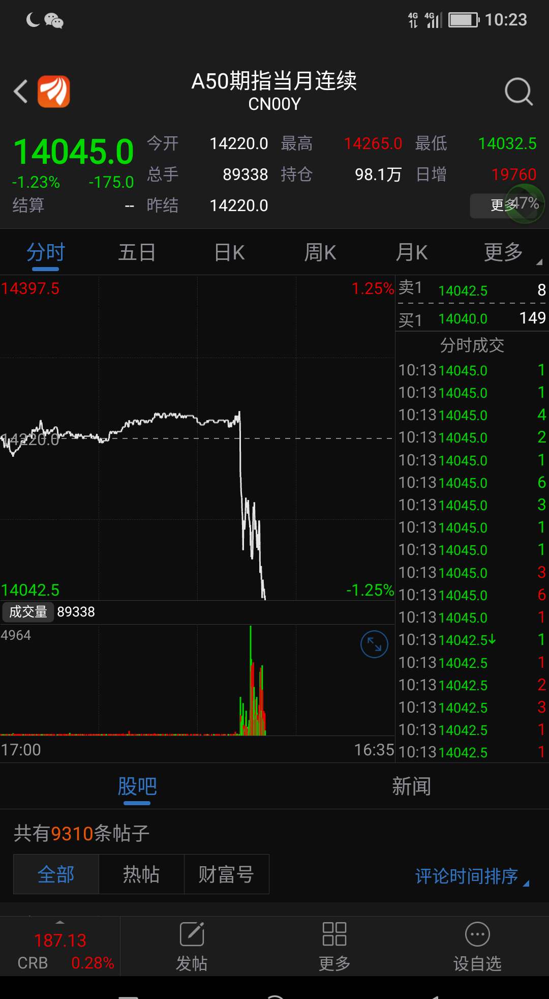 宏高财富怎么样(宏图三胞官方网站)