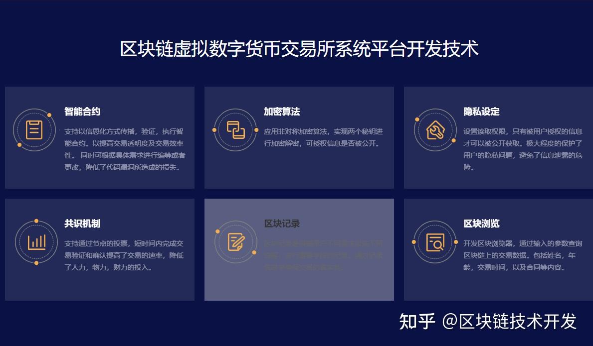 sol开发(sol开发者)
