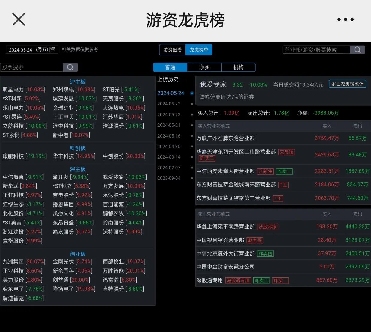 山西焦化股票怎么样(山西焦化的股票代码是多少)