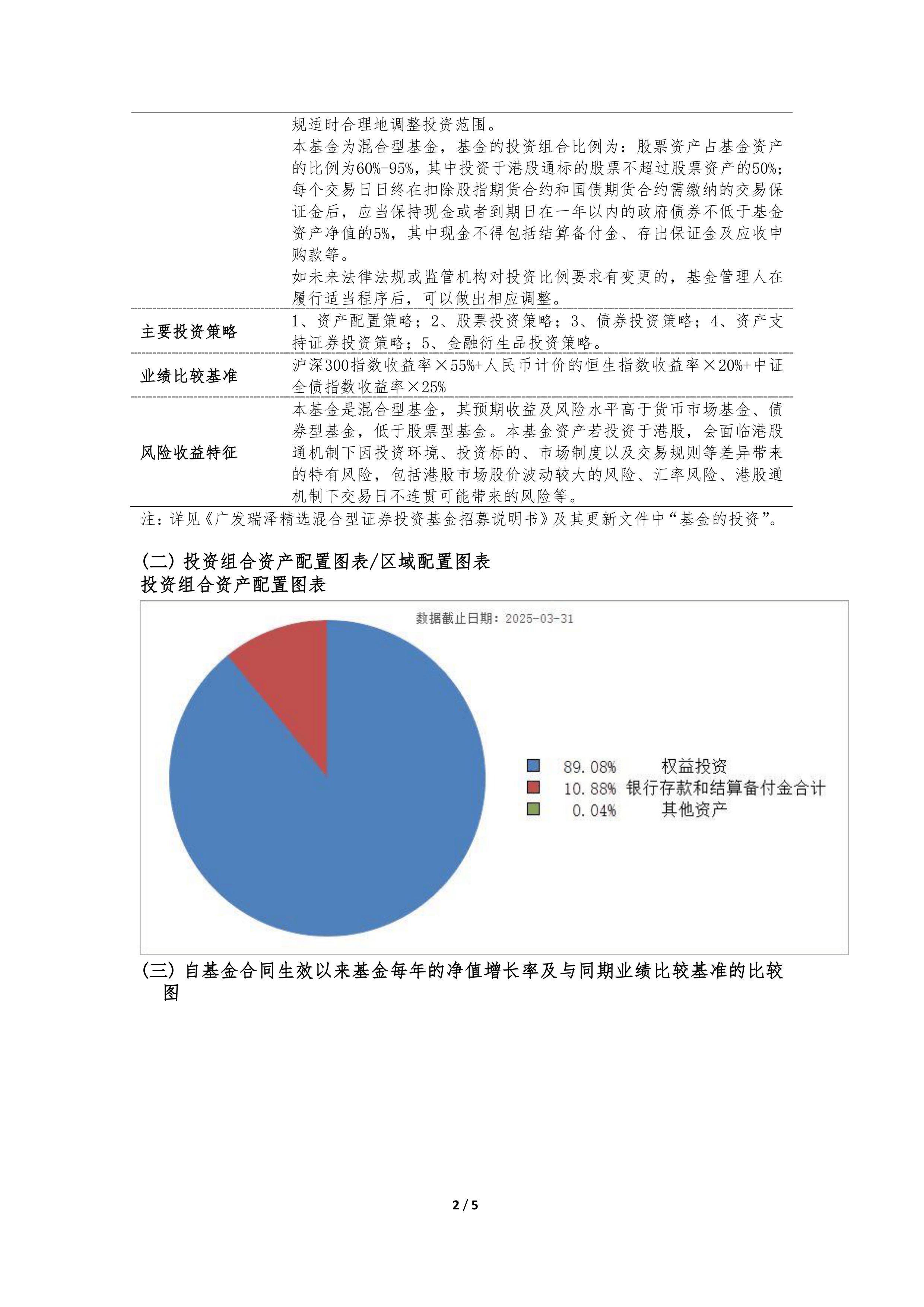 广发全球精选怎么样(广发全球精选混合)