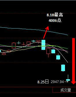 ETC交易所实时行情(etc最近行情)