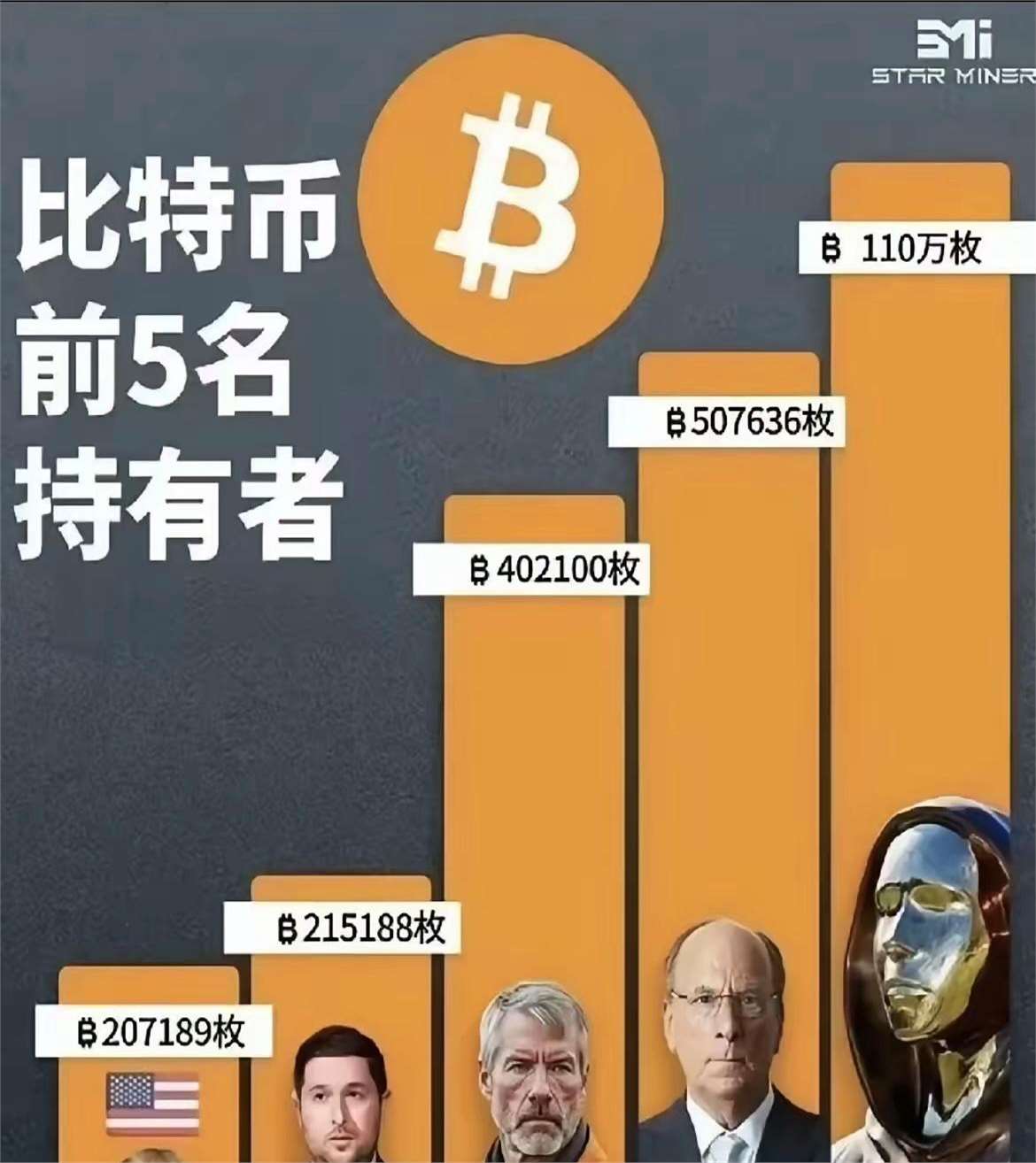 挖币网(挖币网app)