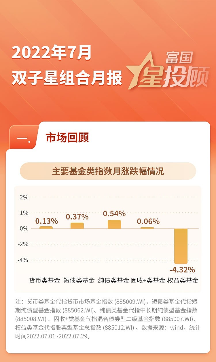 双子星平台(双子星官网下载)