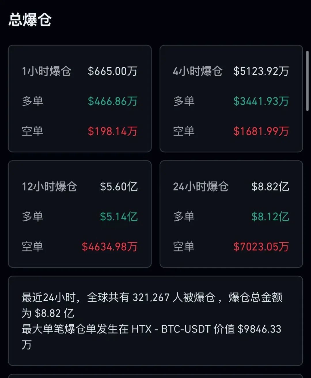 比特币云交易(比特云币下载)