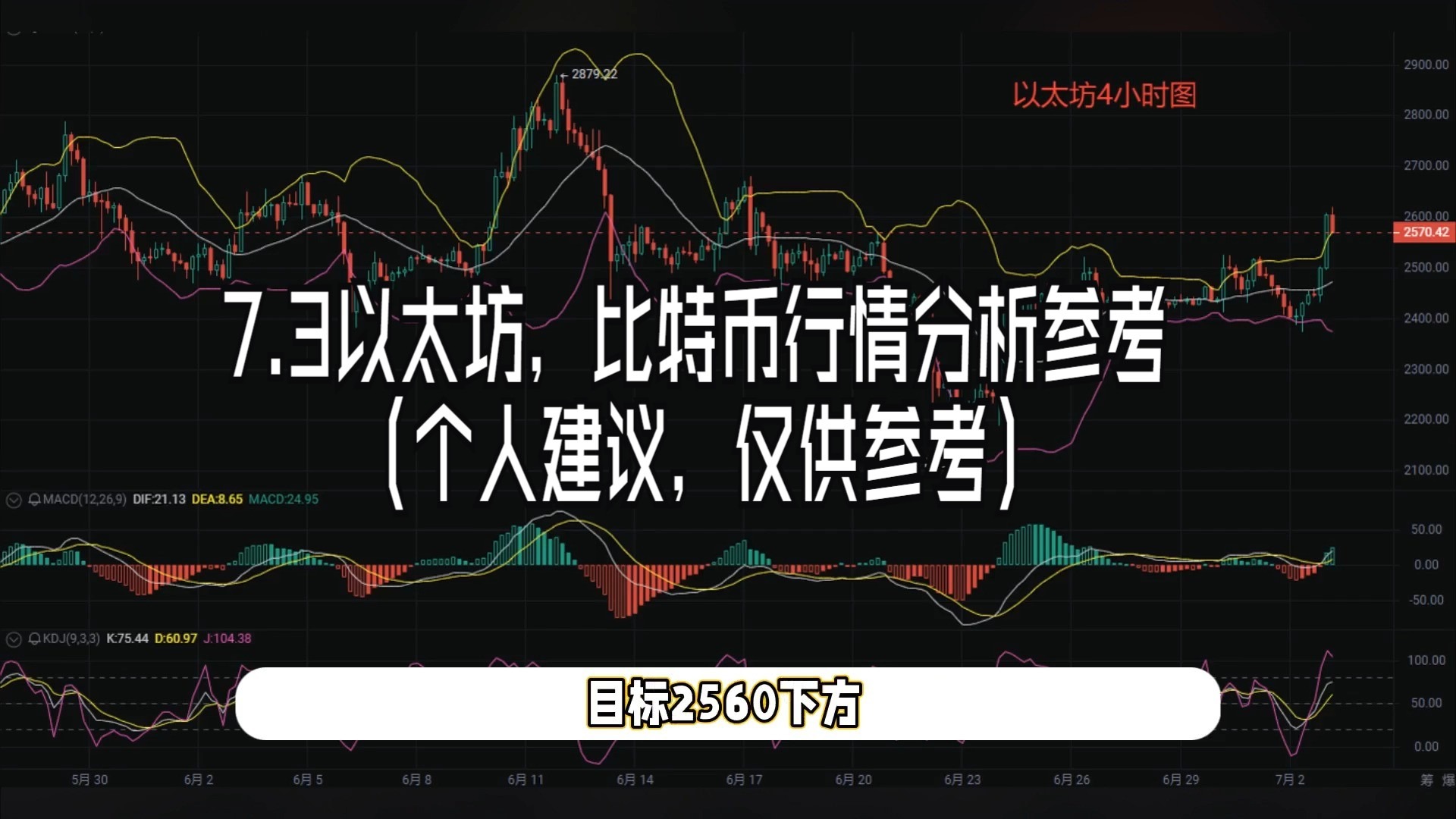 以太坊行情怎么看不了了(以太坊最近为什么暴涨)
