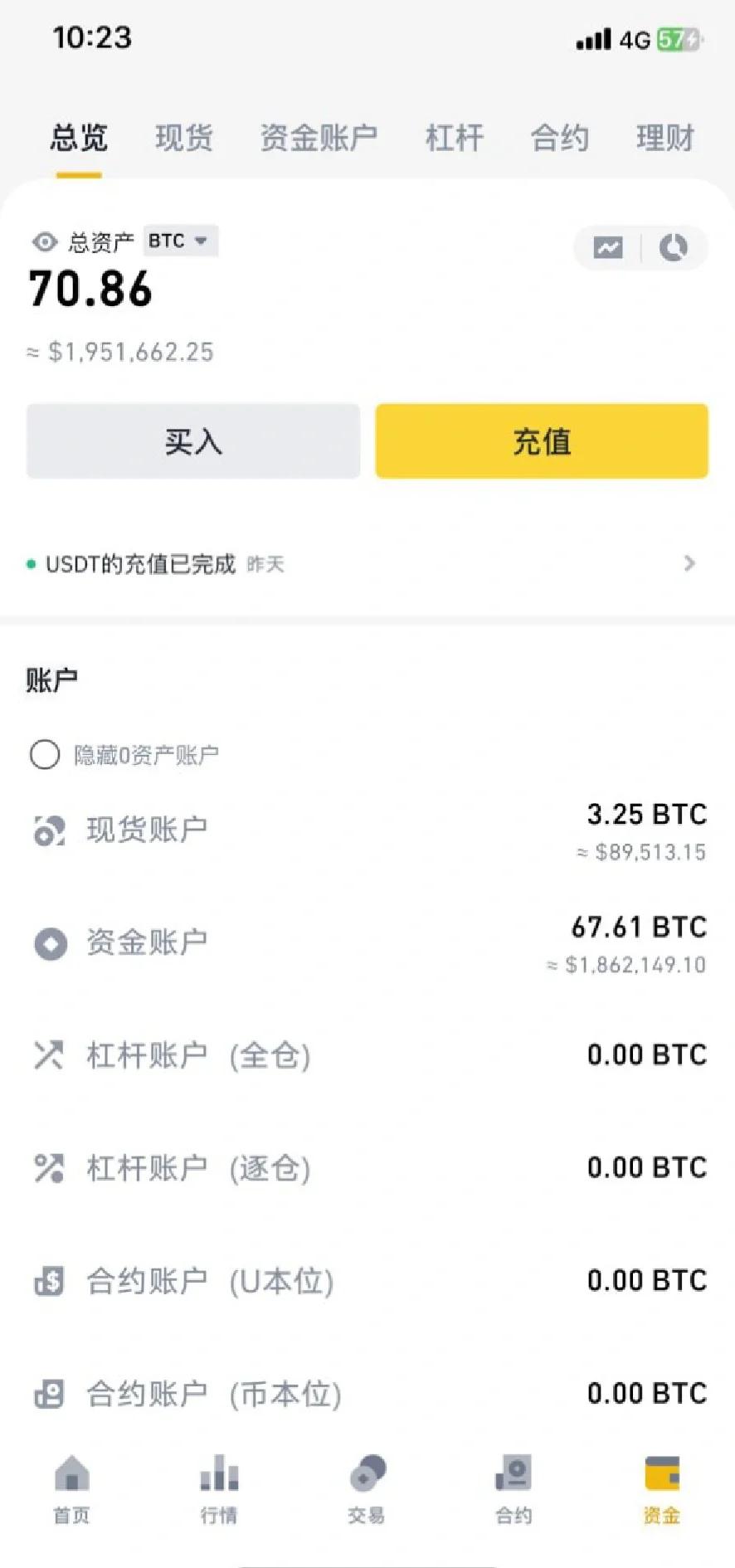 btc分析(BTC分析行情的网站)