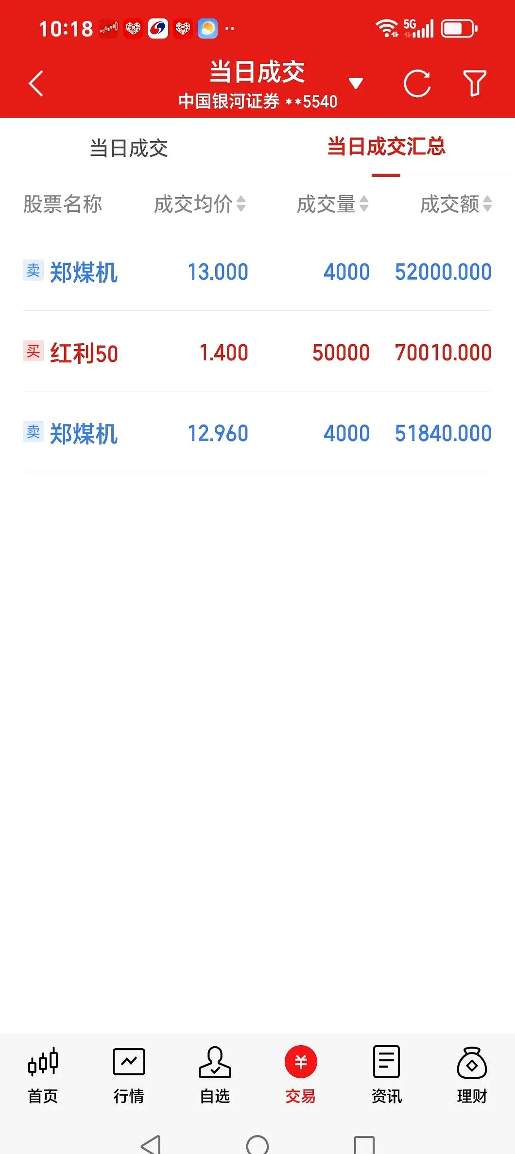唐山港股票怎么样(唐山港股票还有上升空间吗)