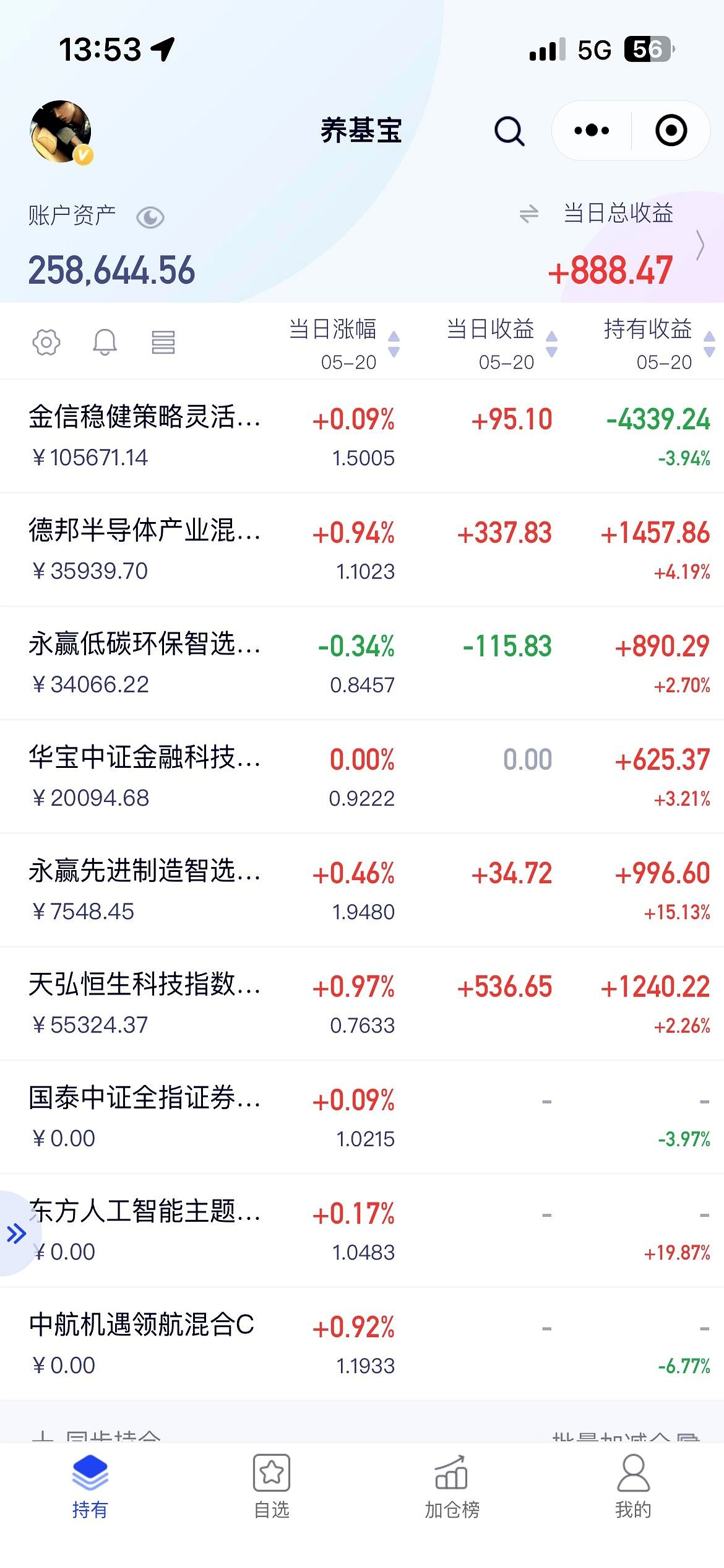 唐山港股票怎么样(唐山港股票还有上升空间吗)