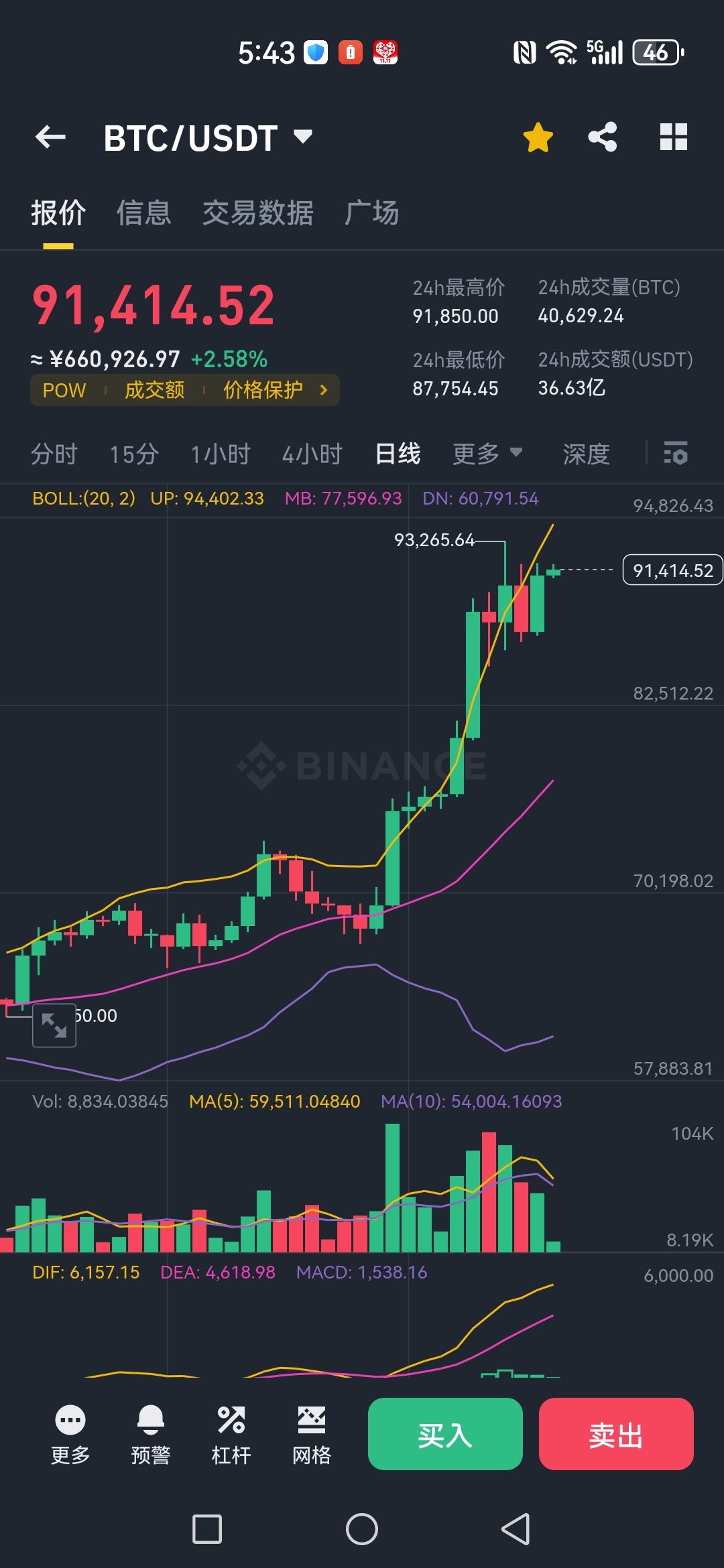 币圈十大交易所排行榜(前50名交易所币圈的交易所)
