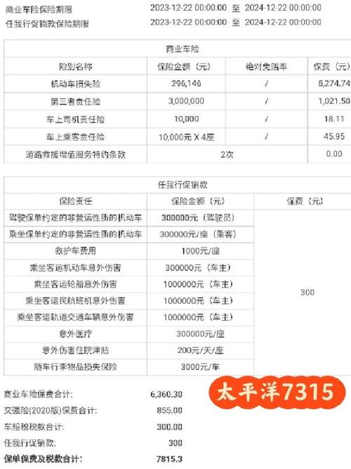 新车怎么买保险便宜(新车怎样买保险)
