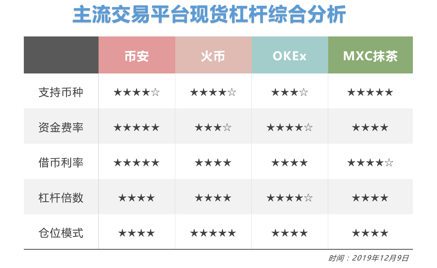 抹茶交易所软件(抹茶交易所 xch)