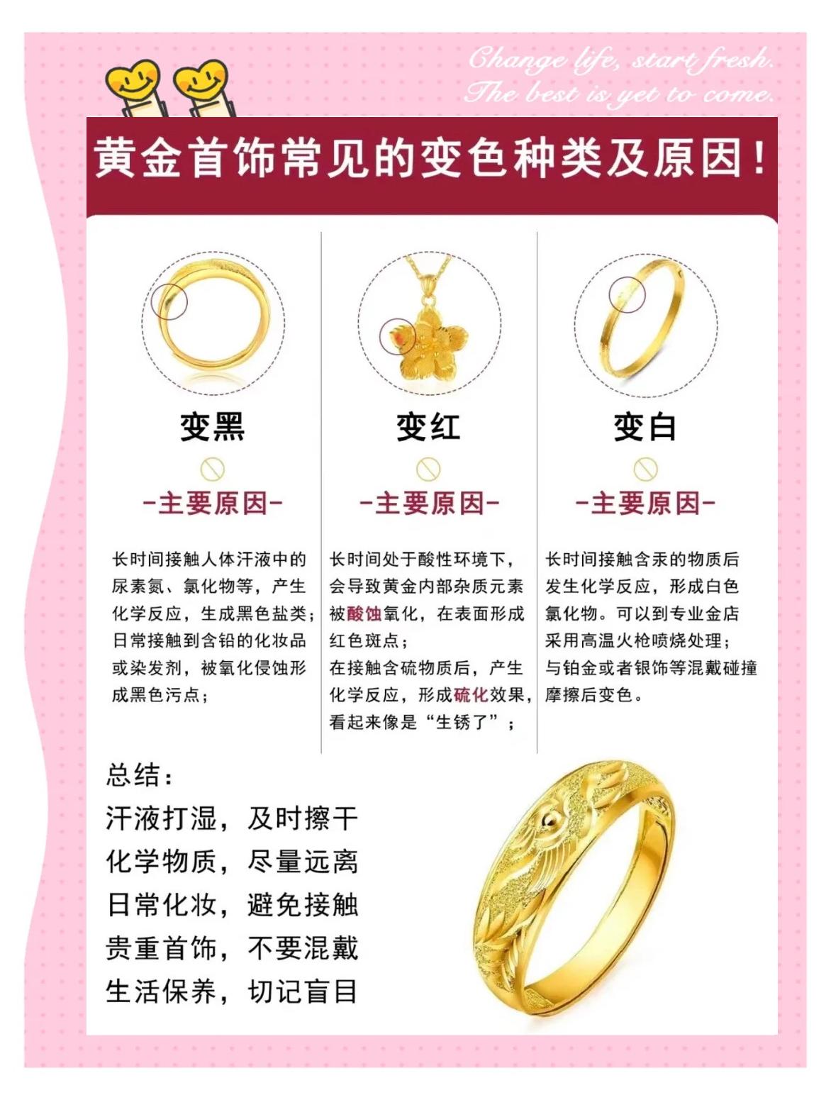 黄金怎么保养常识(黄金怎么保养常识大全)