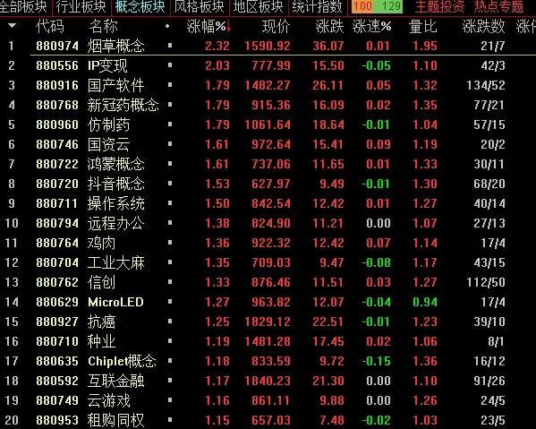 深天马a股票怎么样(深天马a股吧讨论区)