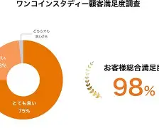 onecoin交易日期确认(onecoin上线)