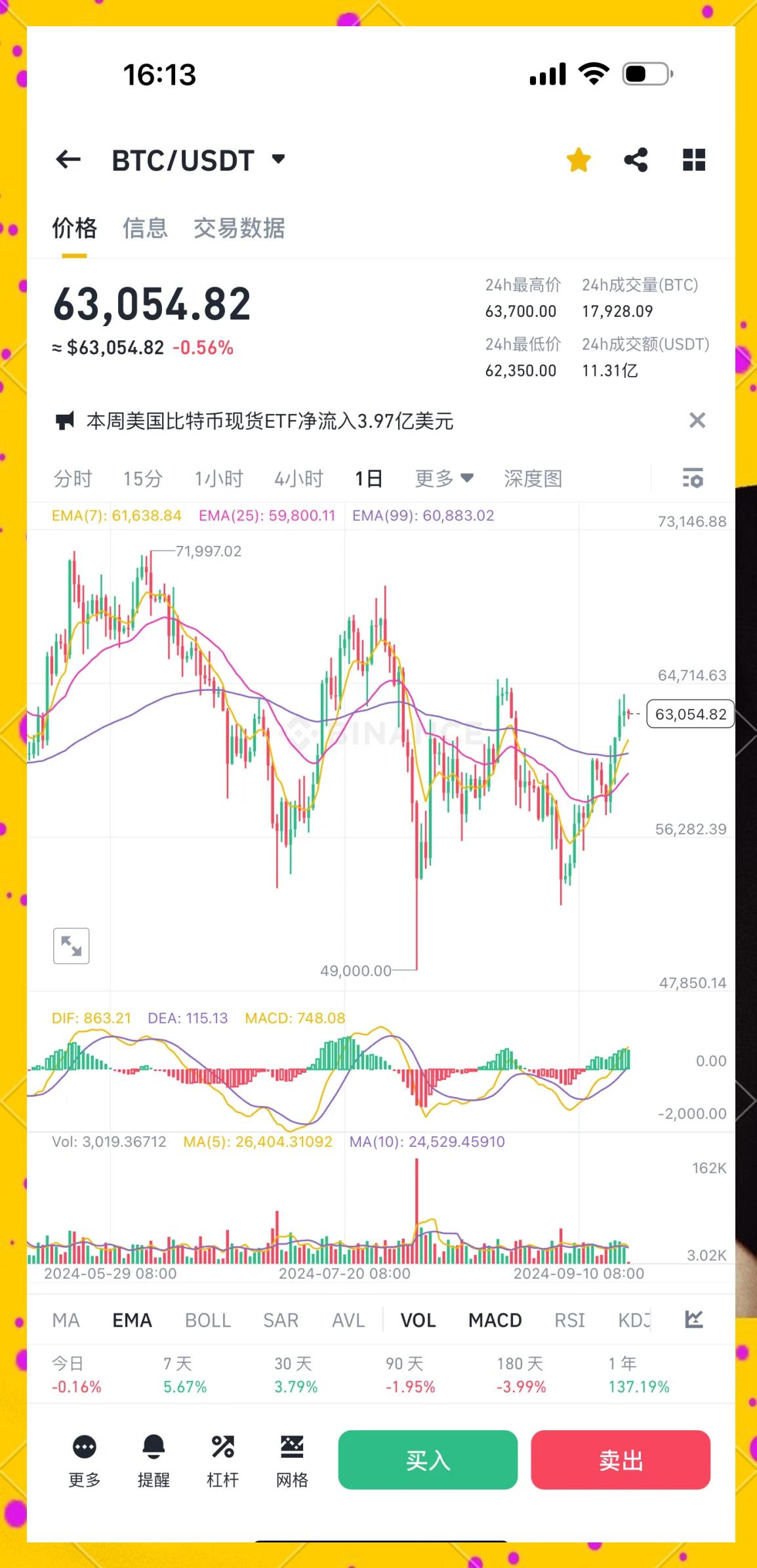 usdt交易所排行榜(usdt哪个交易所价格高)