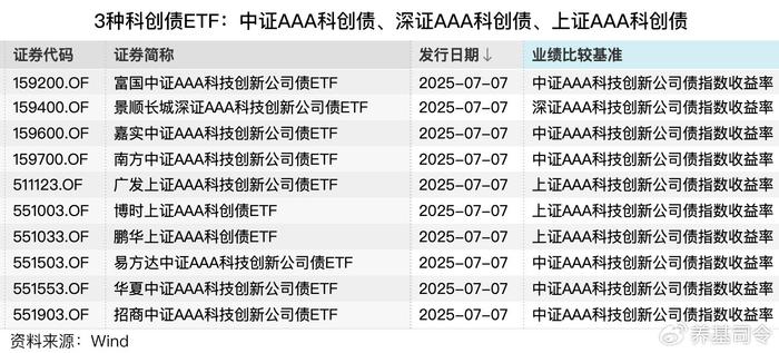 嘉实超短债怎么样(嘉实超短债为什么不可以全部取出来)