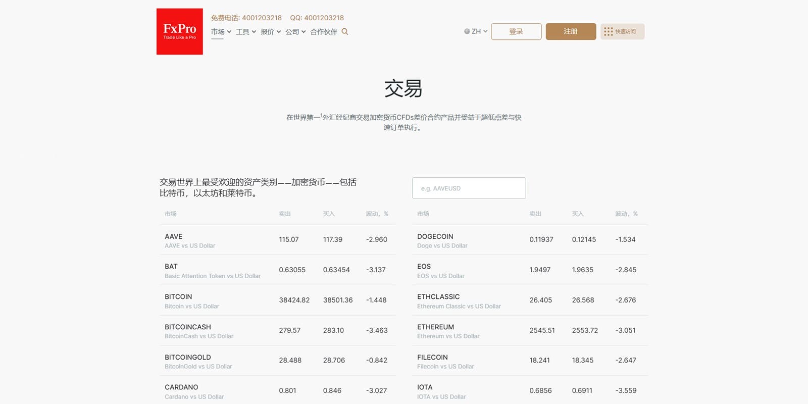 比特尔交易所网址(比特尔交易所创始人是谁)
