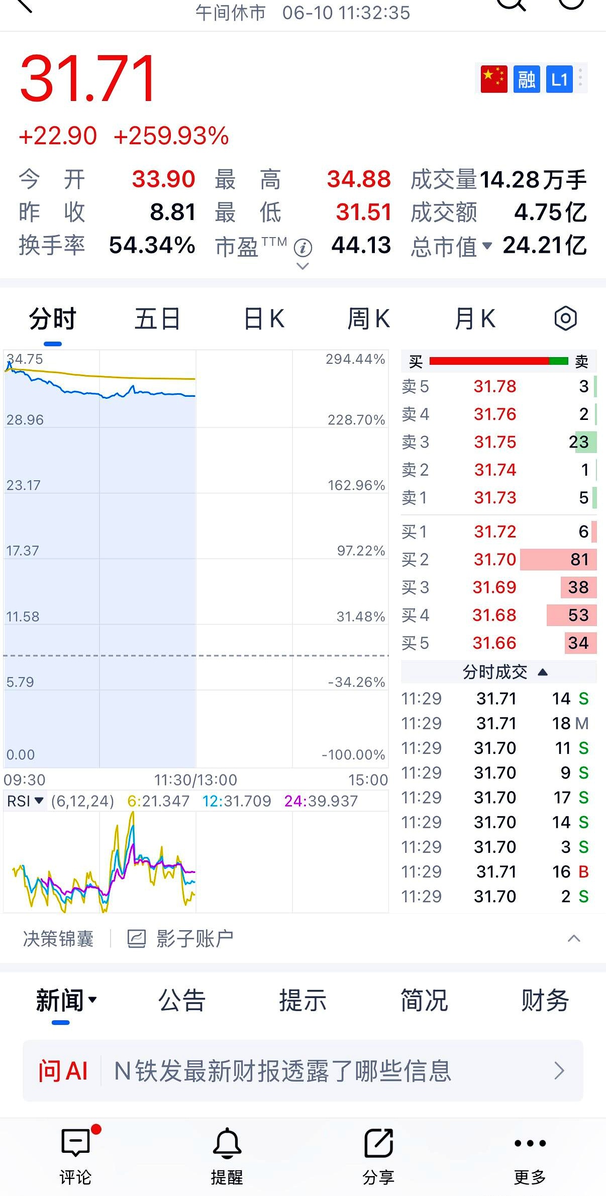 前十交易所(前十交易所平台币)