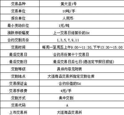 合约地址是什么(合约地址和普通地址区别)