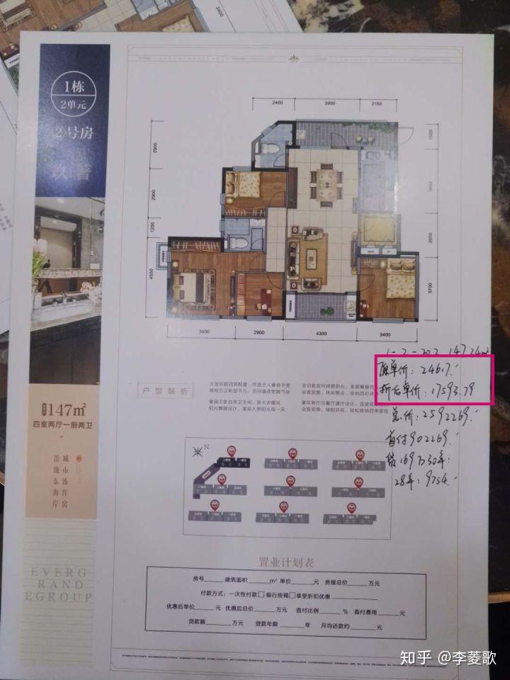 恒大卖房工资怎么样(在恒大卖房子一个月能挣多少钱)