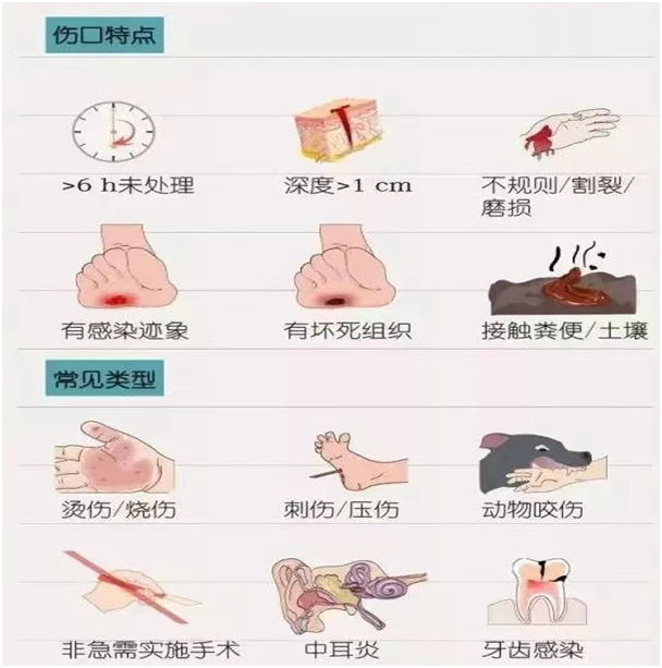 上马风怎么治(马上风如何治疗)