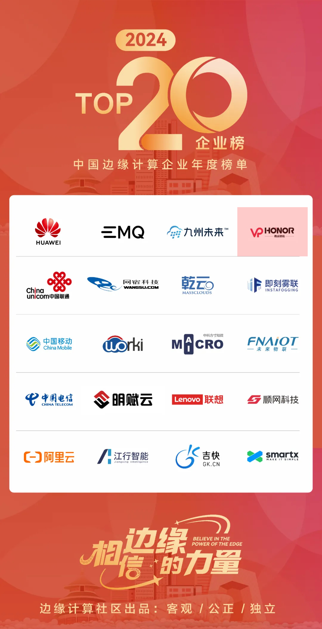 微品致远怎么样(微品致远信息科技有限公司怎么样)