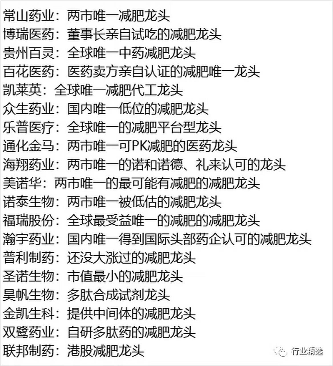 怎么买股票减肥(股票怎么买赚钱的方法)