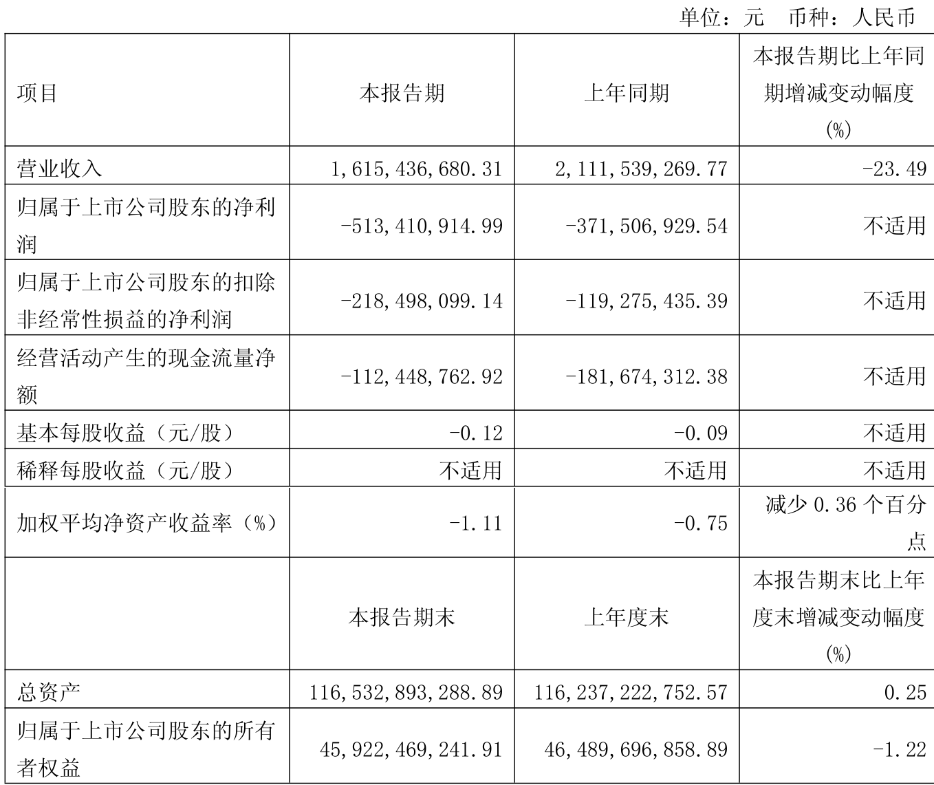 凯龙股份股票怎么样(凯龙股份股票怎么样啊)