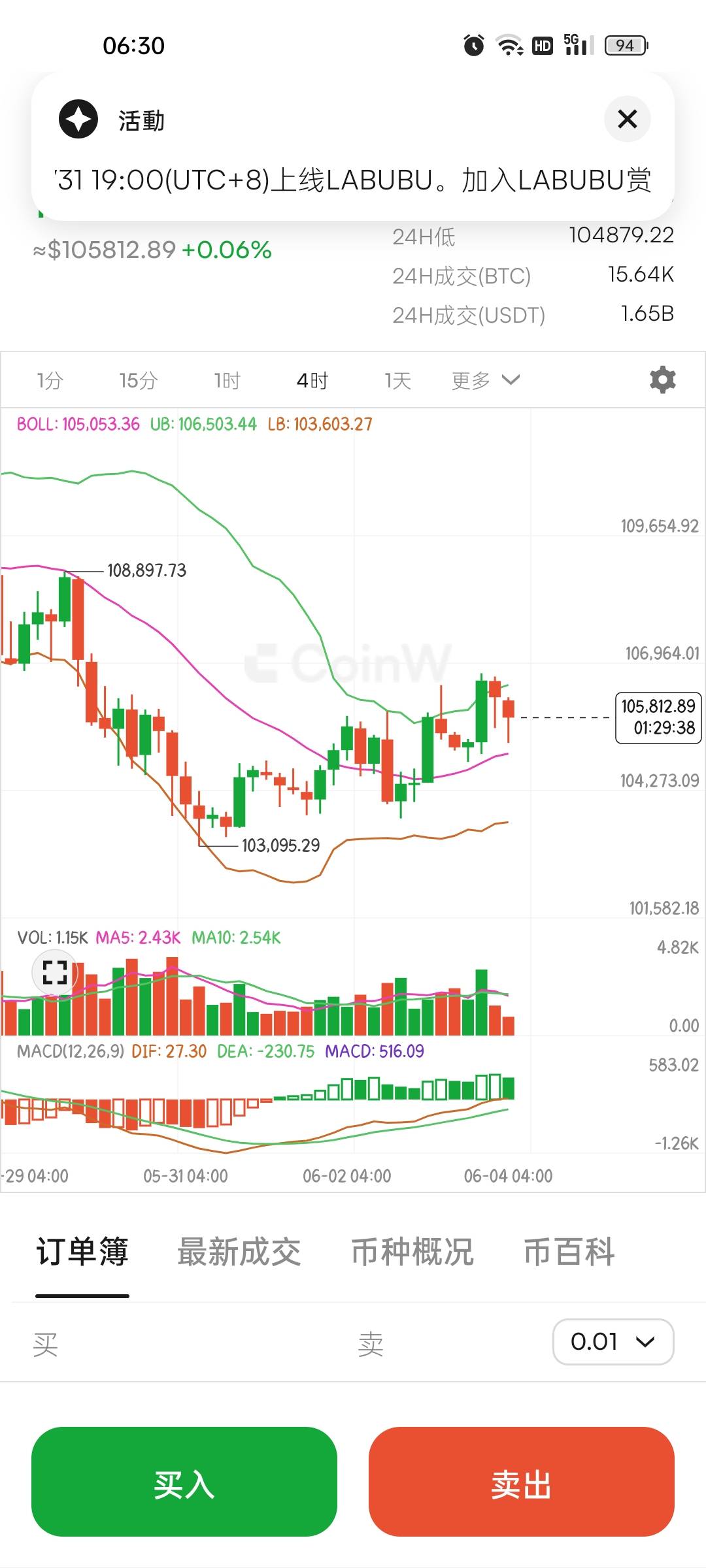 eth行情分析(eth行情分析软件)