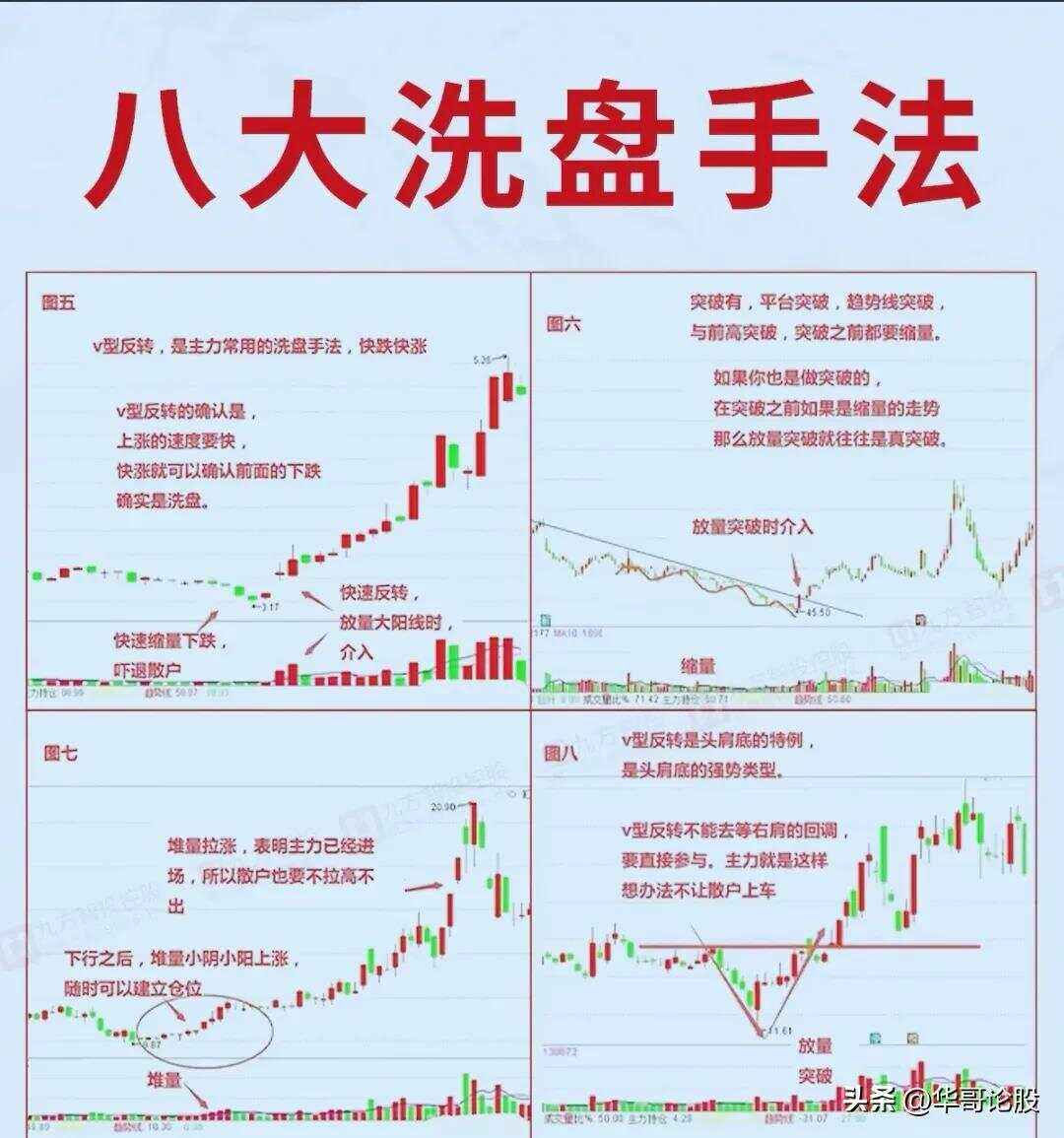 股票怎么看多少手(股票怎么看多少手封板的)