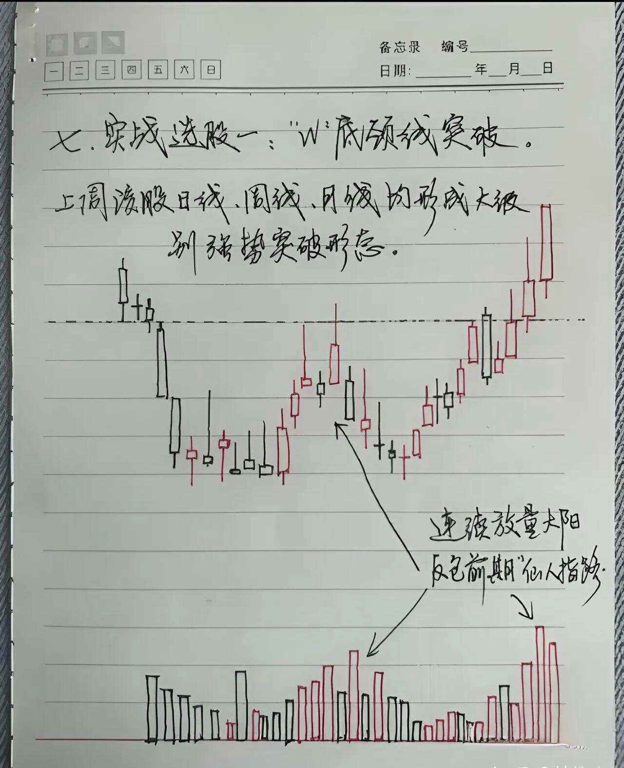 股票怎么看多少手(股票怎么看多少手封板的)