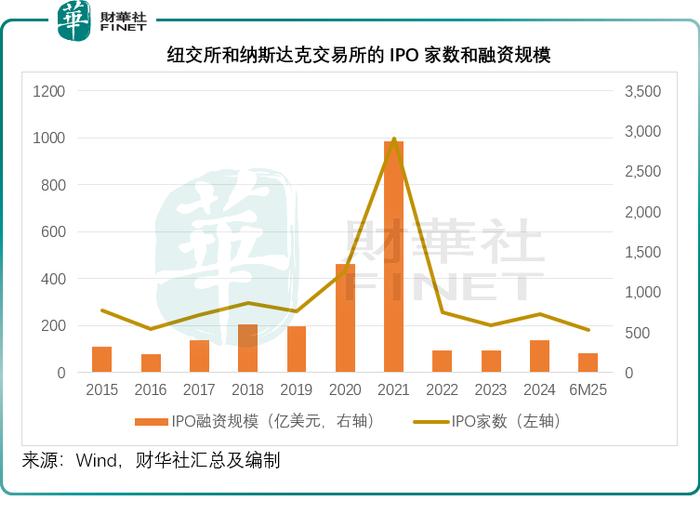 外汇CAPX交易所(lcmcapital外汇交易)