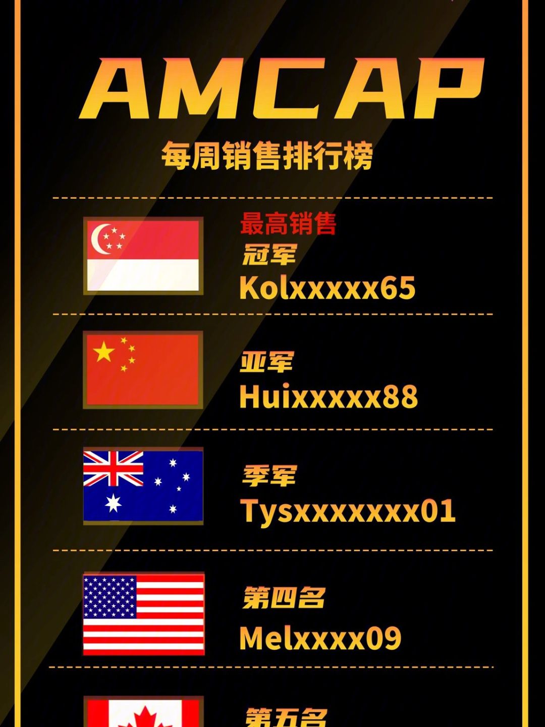 外汇CAPX交易所(lcmcapital外汇交易)