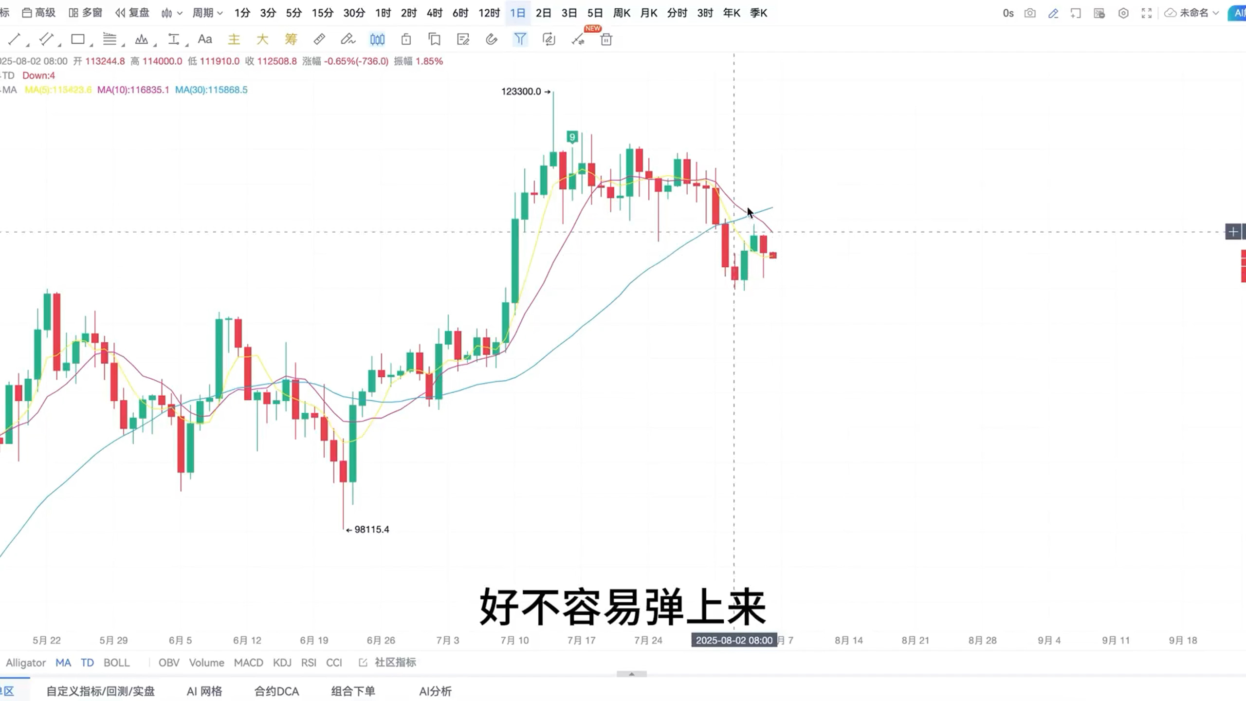 比特币杨剑(比特币课堂杨望)