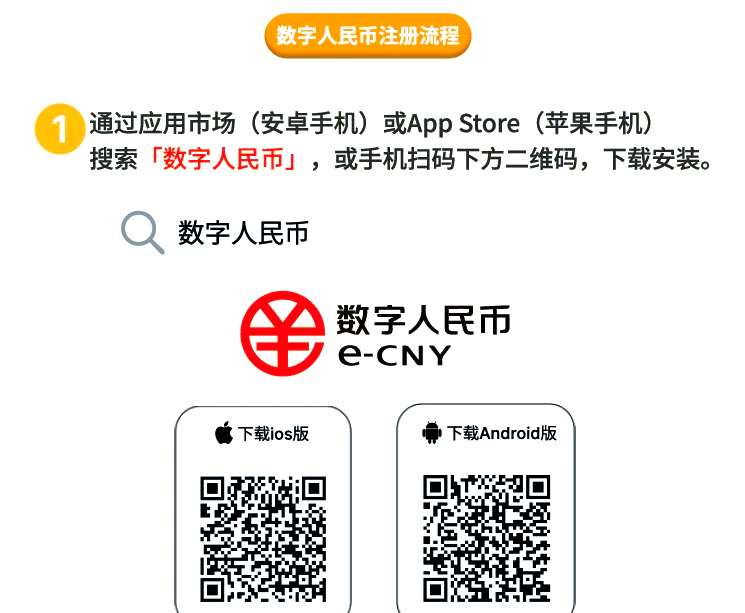 关于虚拟货币app软件的信息