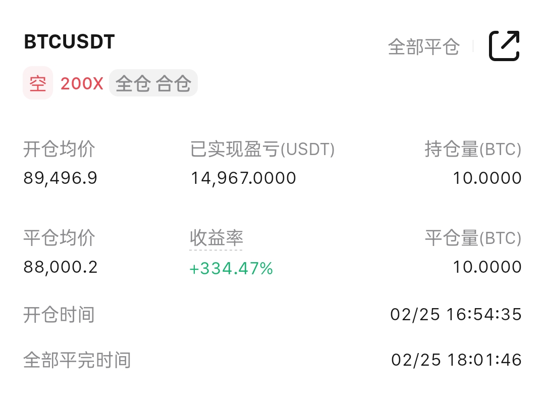 ltc币行情(ltc币价格今日行情)